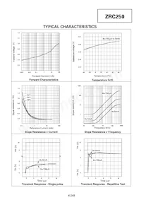 ZRC250A03STZ Datasheet Pagina 3