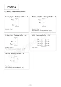 ZRC250A03STZ Datasheet Pagina 4