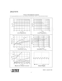 ZXLD1615ET5TA Datasheet Pagina 6