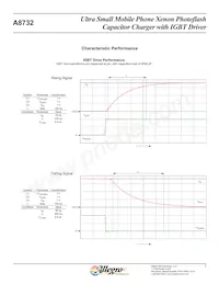 A8732EEETR-T Datasheet Pagina 8