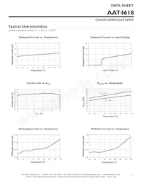 AAT4618IGV-0.5-1-T1 Datenblatt Seite 5