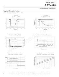 AAT4618IGV-0.5-1-T1 Datenblatt Seite 6