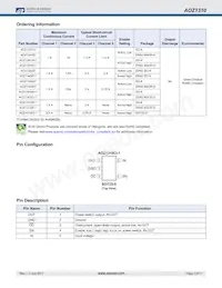 AOZ1310CI-1數據表 頁面 2