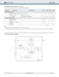 AOZ1310CI-1 Datasheet Pagina 4