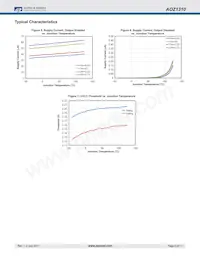 AOZ1310CI-1 Datasheet Pagina 6