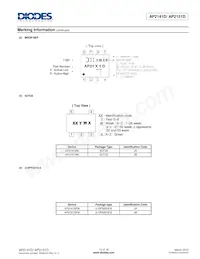 AP2151DM8G-13 Datasheet Pagina 13