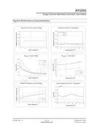 AP2280-1FMG-7 Datenblatt Seite 5