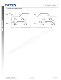 AP22814BW5-7 Datasheet Pagina 5