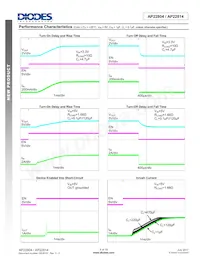 AP22814BW5-7 Datasheet Page 6