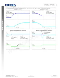 AP22814BW5-7 Datasheet Page 8