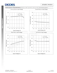 AP22814BW5-7 Datasheet Pagina 9