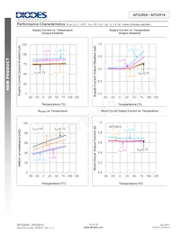 AP22814BW5-7 Datasheet Page 10