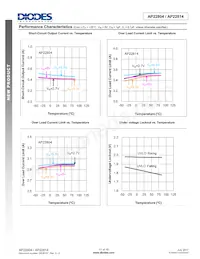 AP22814BW5-7 Datasheet Page 11