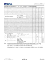 AP2301AM8-13 Datasheet Pagina 4