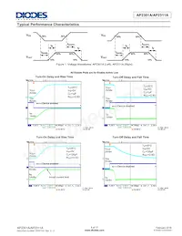 AP2301AM8-13 Datasheet Pagina 5