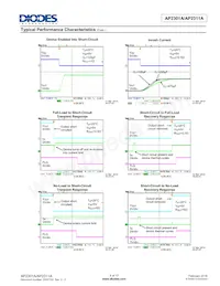 AP2301AM8-13 Datasheet Pagina 6