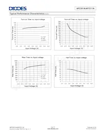 AP2301AM8-13 Datenblatt Seite 8