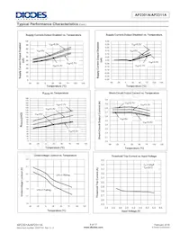 AP2301AM8-13 Datasheet Pagina 9