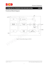 AP2815DMTR-G1 Datasheet Pagina 3