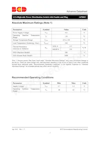 AP2815DMTR-G1 Datasheet Page 5