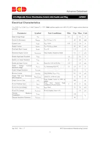 AP2815DMTR-G1 Datasheet Pagina 6