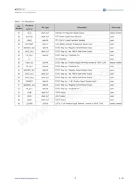 AS3710-BQFR-FF Datasheet Pagina 6