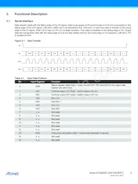 ATA6826C-TUQY-66 Datasheet Page 4