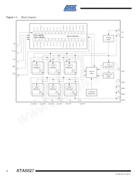 ATA6827-PIQW Datasheet Page 2