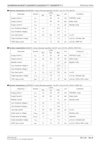 BA6920FP-Y Datasheet Page 2