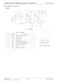 BA6920FP-Y Datasheet Pagina 6