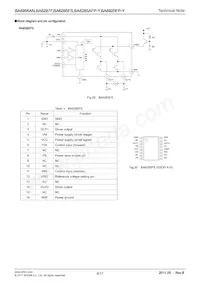 BA6920FP-Y Datasheet Pagina 8