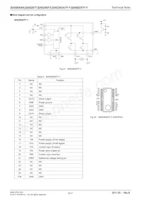 BA6920FP-Y Datasheet Page 9