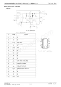 BA6920FP-Y數據表 頁面 10