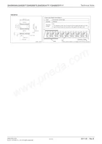 BA6920FP-Y Datasheet Pagina 17