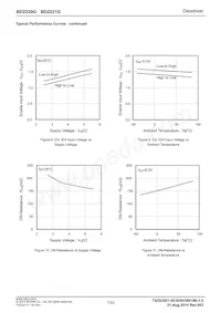 BD2221G-TR Datasheet Page 7