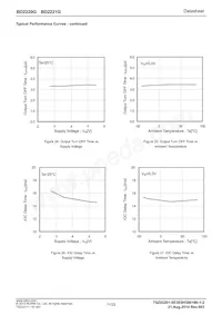 BD2221G-TR Datasheet Page 11