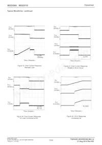 BD2221G-TR Datasheet Pagina 13