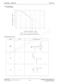 BD2221G-TR Datasheet Pagina 17