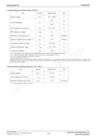 BD63520EFV-E2 Datasheet Pagina 3