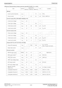 BD63520EFV-E2 Datasheet Pagina 4