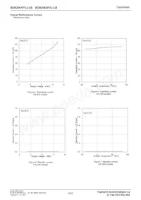 BD82065FVJ-LBE2 Datasheet Page 6