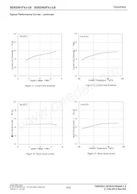 BD82065FVJ-LBE2 Datasheet Page 8