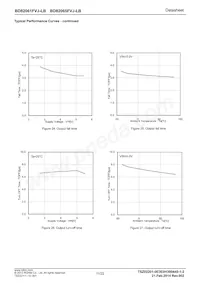 BD82065FVJ-LBE2 Datasheet Page 11