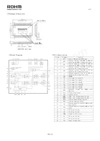 BD9885FV-E2 Datasheet Pagina 3