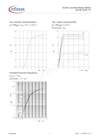 BTS117E3044ANTMA1 Datasheet Pagina 7