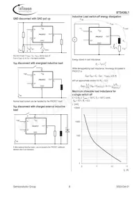 BTS426L1 E3062A Datenblatt Seite 8