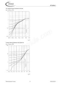 BTS426L1 E3062A Datasheet Pagina 9