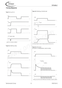 BTS426L1 E3062A Datasheet Pagina 10