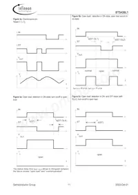 BTS426L1 E3062A Datasheet Page 11