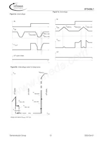 BTS426L1 E3062A Datasheet Pagina 12